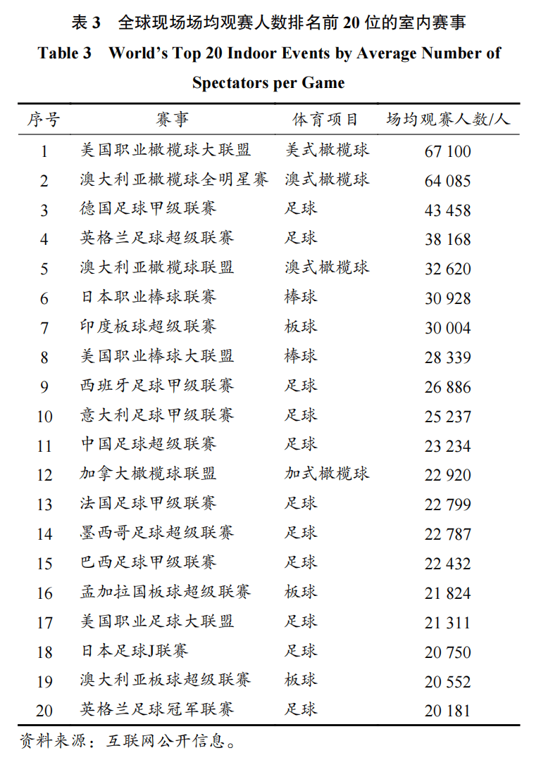 已确认：突袭武汉！请及时关窗